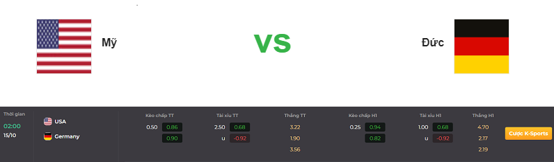 Tip kèo bóng đá trận Mỹ vs Đức