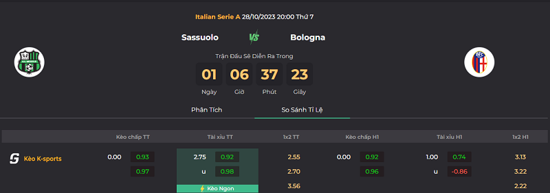 Tip kèo bóng đá trận Sassuolo vs Bologna