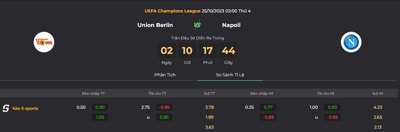 Tip kèo bóng đá trận Union Berlin vs Napoli