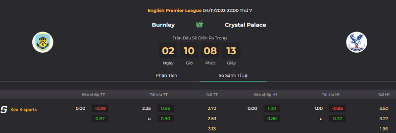 Tip kèo bóng đá trận Burnley vs Crystal Palace