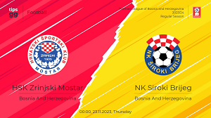 Tip kèo bóng đá trận Zrinjski Mostar vs Siroki Brijeg, 12h00 ngày 23/11/2023