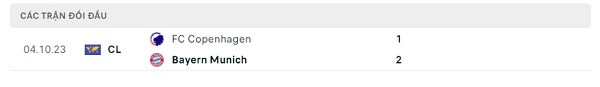 Lịch sử đối đầu Bayern Munich - FC Copenhagen
