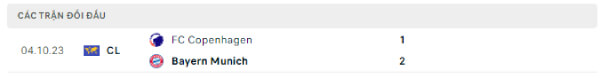 Thành tích thi đấu gần đây của Bayern Munich và Copenhagen