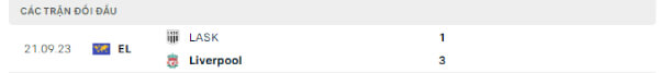 Thành tích thi đấu gần đây của Liverpool và LASK