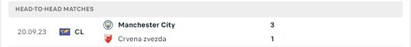 Thành tích thi đấu gần đây của Crvena zvezda vs Manchester City