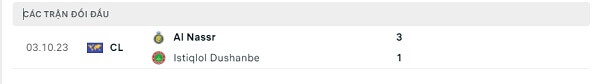 Lịch sử đối đầu Istiqlol Dushanbe - Al Nassr