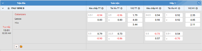 Tip kèo Châu Á full trận Catanzaro vs Lecco 