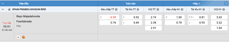Tip kèo Châu Á full trận Rayo Majadahonda vs Fuenlabrada 