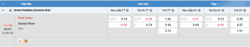 Tip kèo Châu Âu Real Union vs Sestao River 