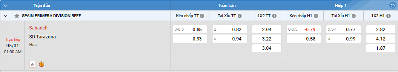 Tip kèo Châu Á full trận Sabadell vs SD Tarazona 