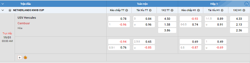 Tip kèo Châu Á full trận USV Hercules vs Cambuur 