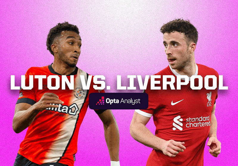 Tổng hợp kết quả nhận định trận đấu Liverpool vs Luton Town 