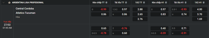 Tip kèo Châu Âu Central Cordoba vs Atletico Tucuman