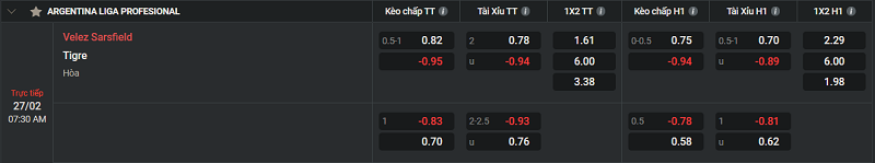 Tip kèo Châu Âu Velez Sarsfield vs Tigre 
