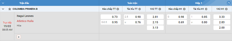 Tip kèo Châu Á full trận Itagui Leones vs Atletico Huila 