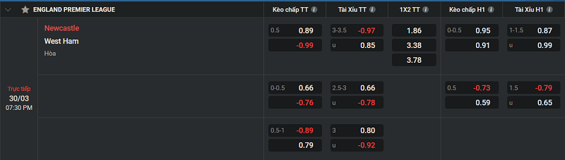 Kèo cược Tài Xỉu