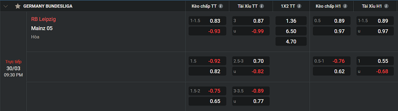 Tip kèo Châu Âu RB Leipzig vs Mainz 05 