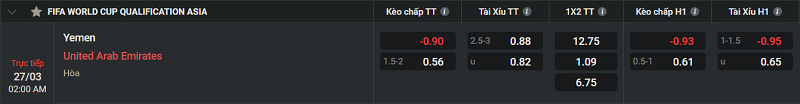 Tip kèo Châu Âu Yemen vs United Arab Emirates 