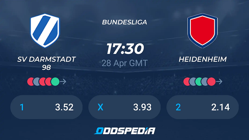 Nhận định trận đấu SV Darmstadt 98 vs Heidenheim uk88