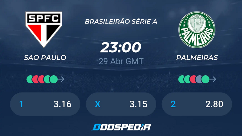 Nhận định trận đấu Sao Paulo SP vs Palmeiras SP uk88