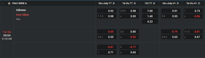 Kèo cược Tài Xỉu