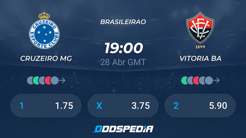 Tip kèo bóng đá trận Cruzeiro MG vs Victoria BA uk88