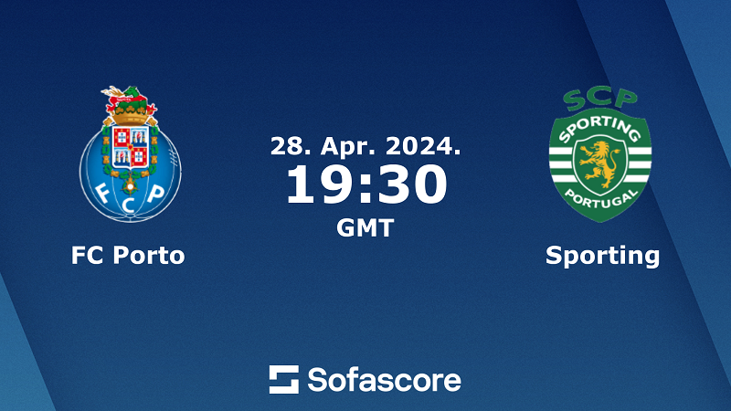 Tip kèo bóng đá trận FC Porto vs Sporting Lisbon uk88