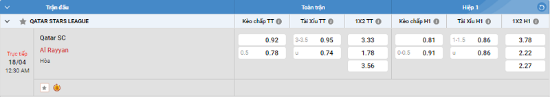 Tip kèo Châu Á full trận Qatar SC vs Al Rayyan 