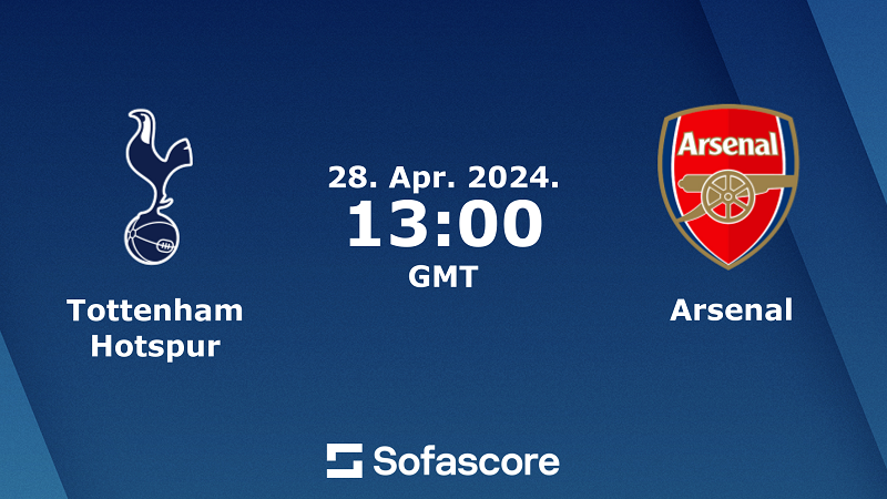 Tip kèo bóng đá trận Tottenham vs Arsenal uk88