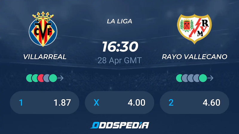 Tip kèo bóng đá trận Villarreal vs Rayo Vallecano uk88