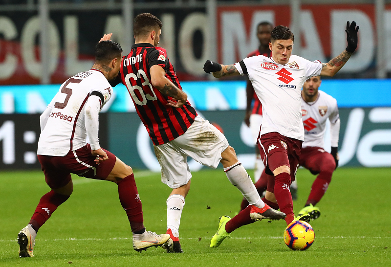 Tổng hợp kết quả nhận định trận đấu Torino vs  AC Milan 