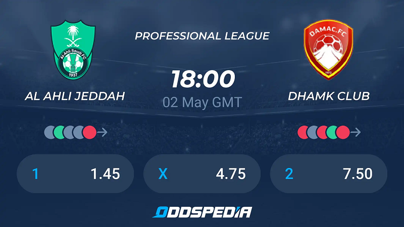 Nhận định trận đấu Al Ahli Saudi vs Damac uk88