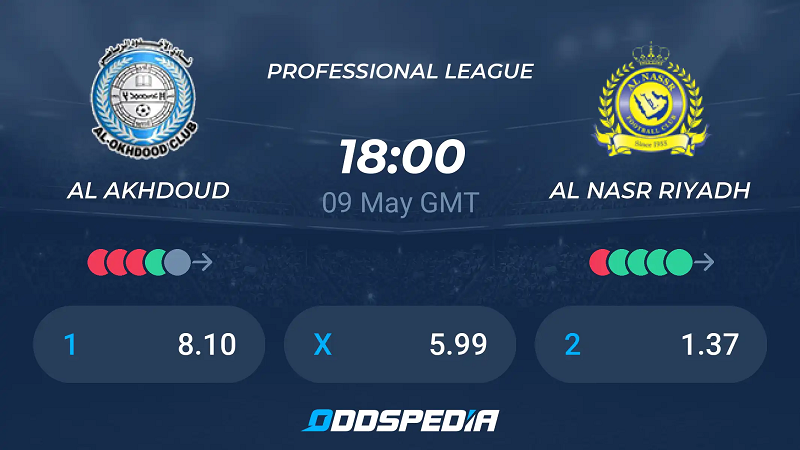 Nhận định trận đấu Al Akhdoud vs Al Nassr Riyadh uk88