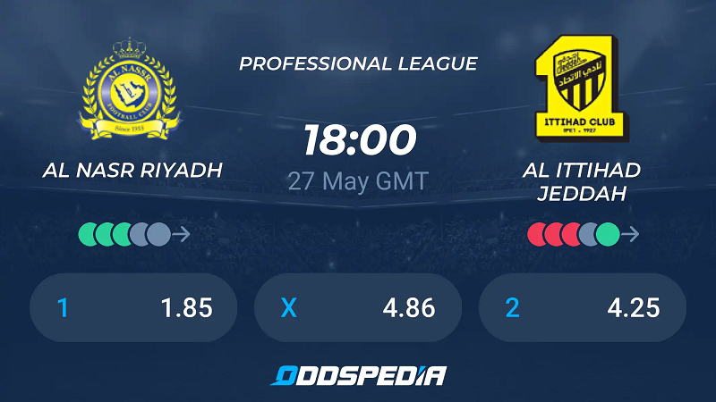 Nhận định trận đấu Al Nassr Riyadh vs Al Ittihad Saudi uk88