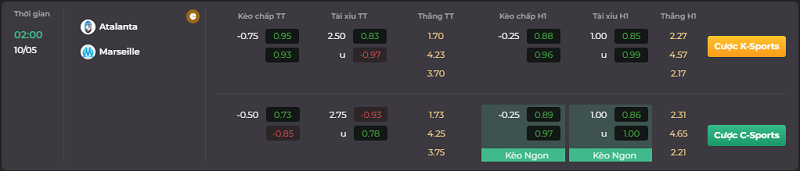 Nhận định trận đấu Atalanta vs Marseille uk88