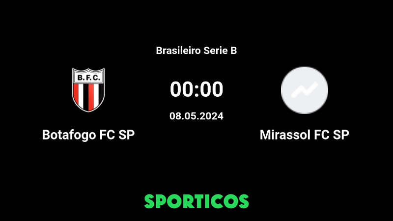 Nhận định trận đấu Botafogo SP vs Mirassol SP uk88