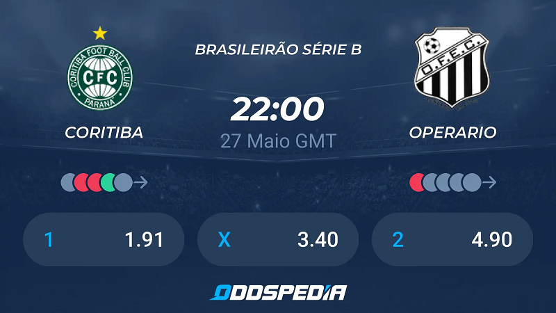 Nhận định trận đấu Coritiba vs Operario PR uk88