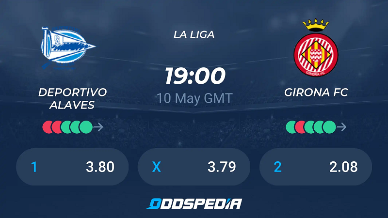 Nhận định trận đấu Deportivo Alaves vs Girona uk88