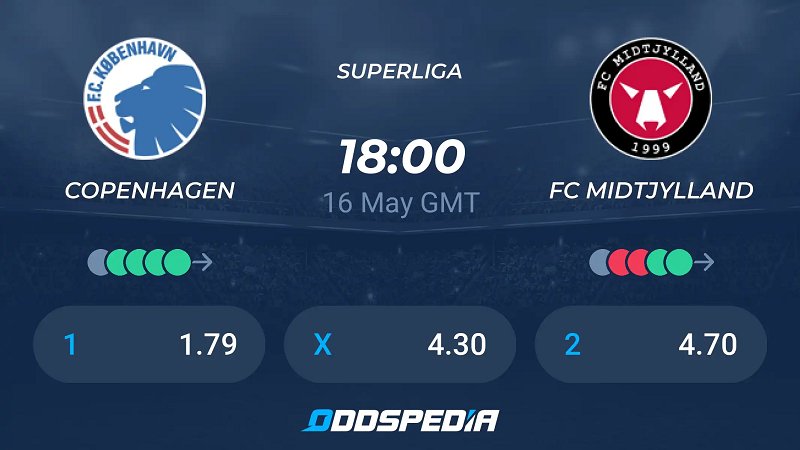 Nhận định trận đấu FC Copenhagen vs Midtjylland uk88