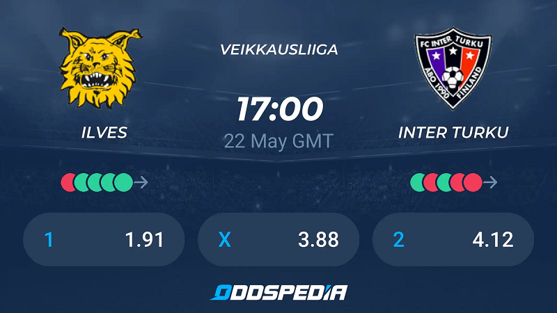 Nhận định trận đấu FC Ilves vs Inter Turku uk88