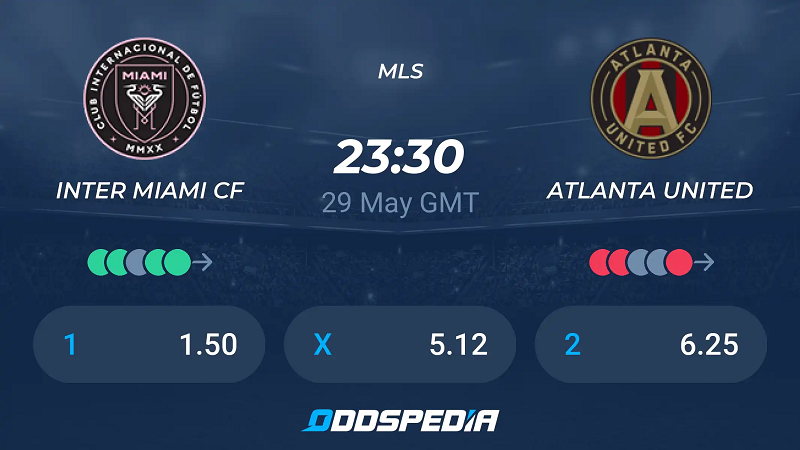 Nhận định trận đấu Inter Miami vs Atlanta United uk88