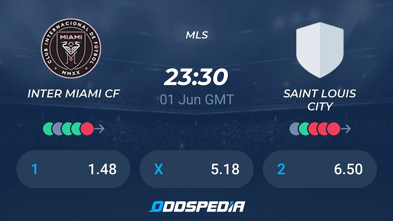 Nhận định trận đấu Inter Miami vs St. Louis City uk88