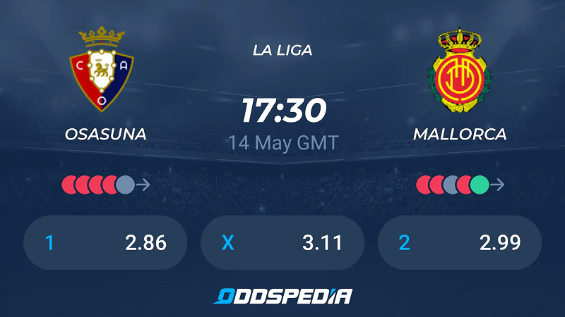 Nhận định trận đấu Osasuna vs Mallorca uk88