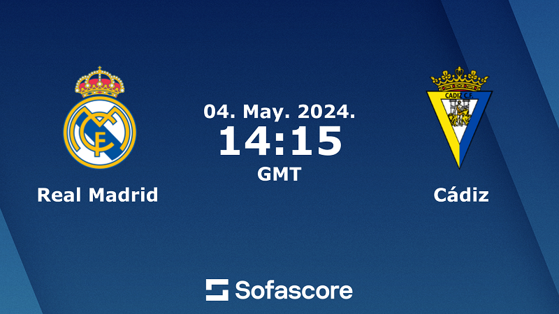 Nhận định trận đấu Real Madrid vs Cadiz uk88