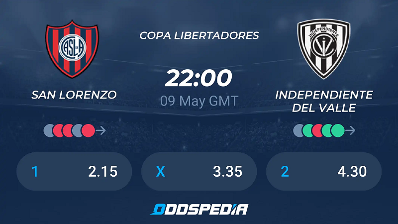 Nhận định trận đấu San Lorenzo BA vs Independiente Del Valle uk88