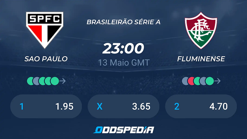 Nhận định trận đấu Sao Paulo SP vs Fluminense RJ uk88