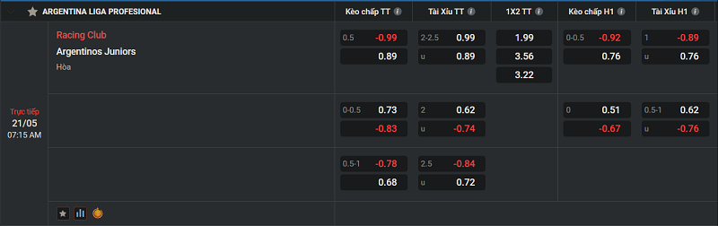 Tip kèo Châu Âu Racing Club vs Argentinos