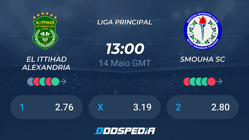 Tip kèo bóng đá trận Al Ittihad Alexandria vs Smouha uk88