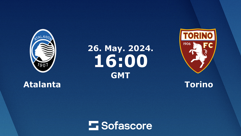 Tip kèo bóng đá trận Atalanta vs Torino uk88