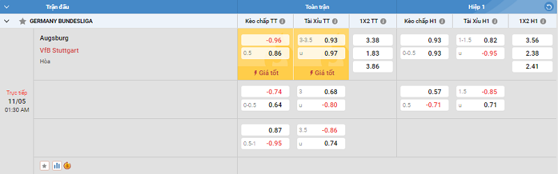 Tip kèo bóng đá trận Augsburg vs VfB Stuttgart uk88